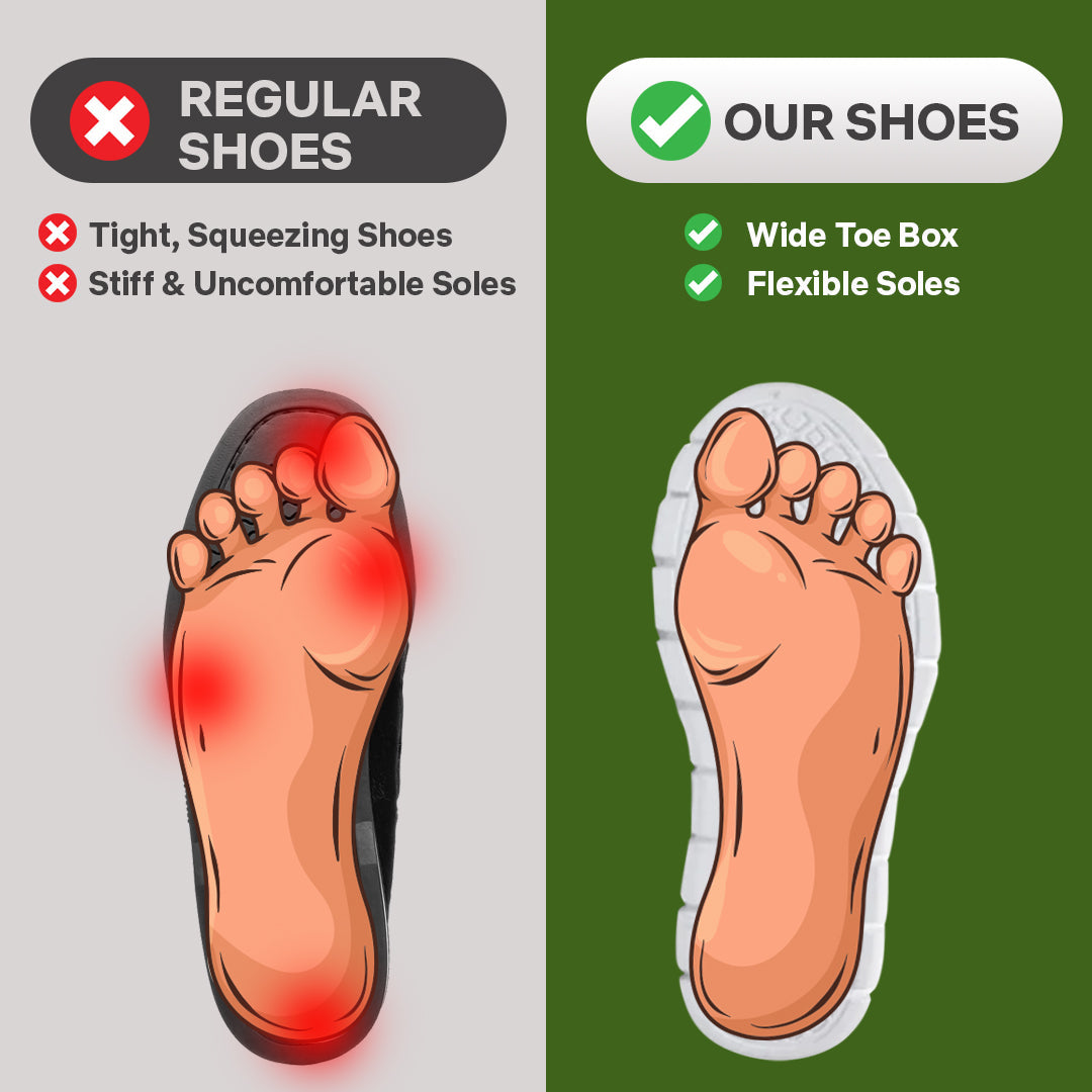 Non-Slip Work Shoes — Arch Support & Cushioned Insole